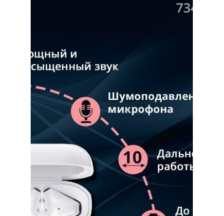 Наушники Xiaomi Redmi Buds 3 Xiaomi - okulovka-experts.ru – фото 1